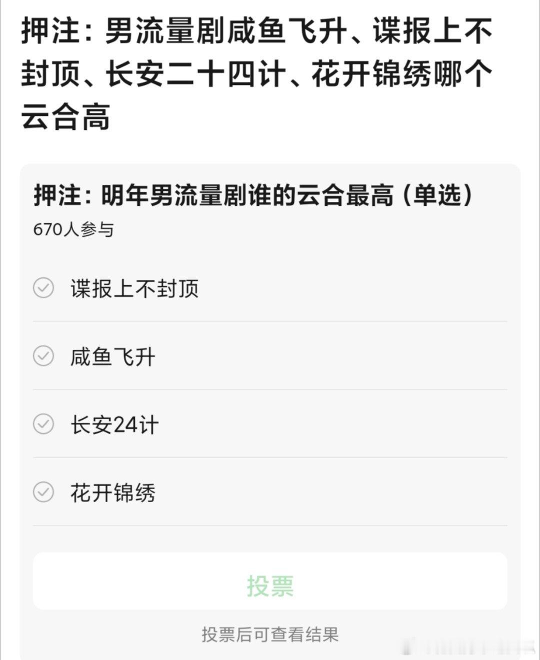 今年已进入尾声，网友已经开始展望明年的大流量一番大男主剧哪部成绩最好？[点赞]肖