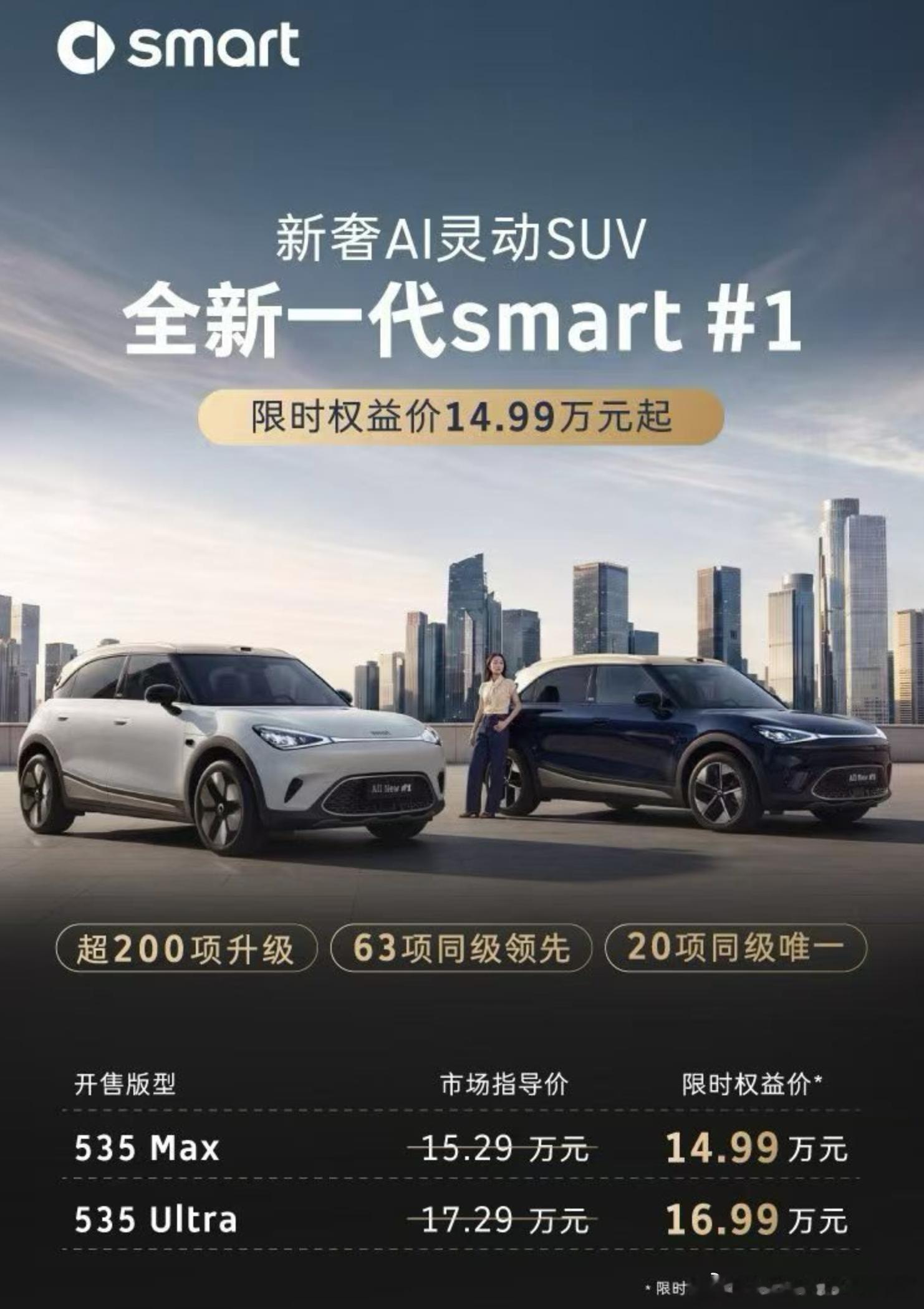 今天全新一代smart1正式上市了，给大家总结一波亮点价格上，新车共推出535