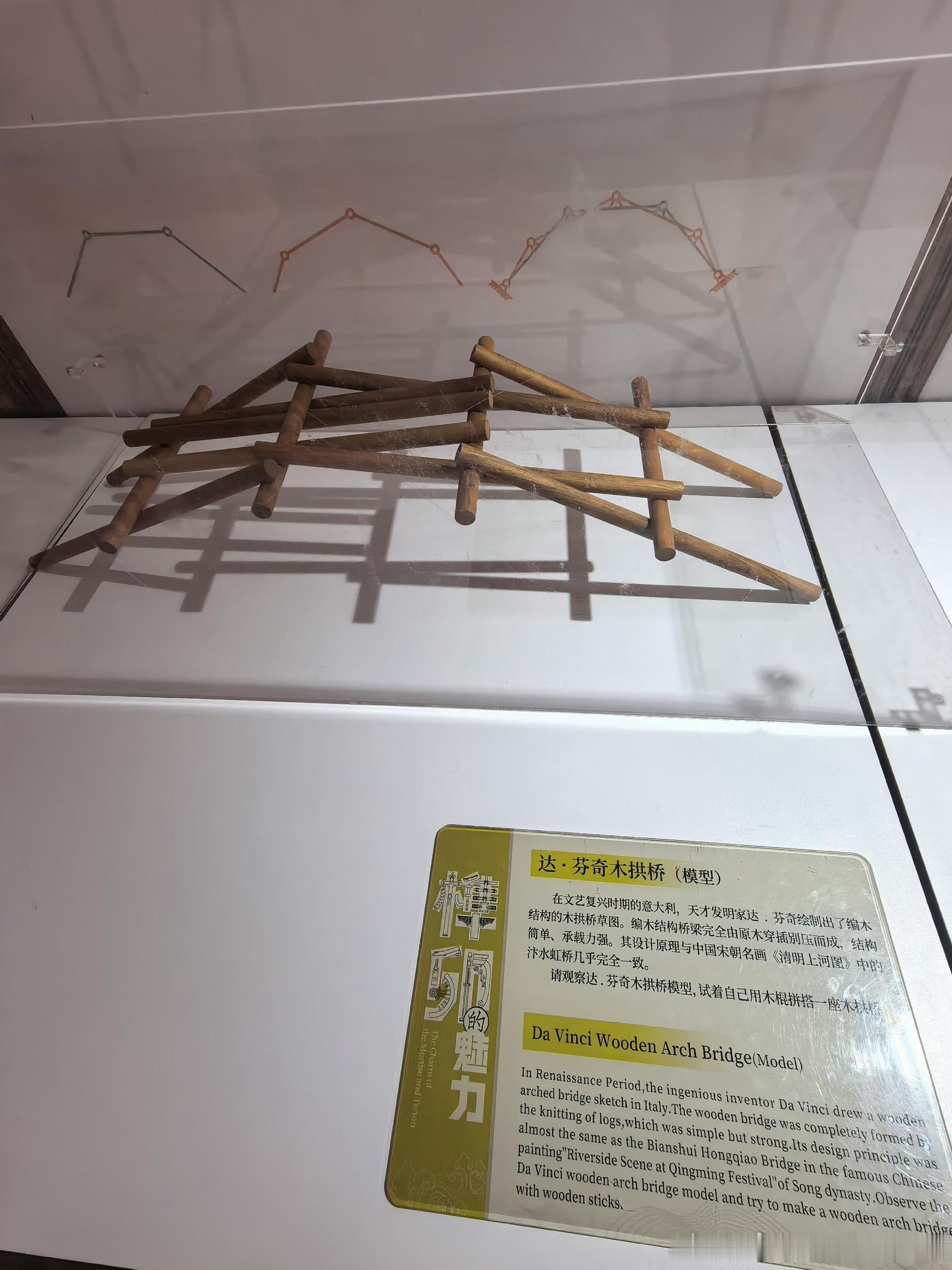 西史辨伪西史辨伪大家看看一些国内博物馆这人员的素质有多低，那些搞历史的人