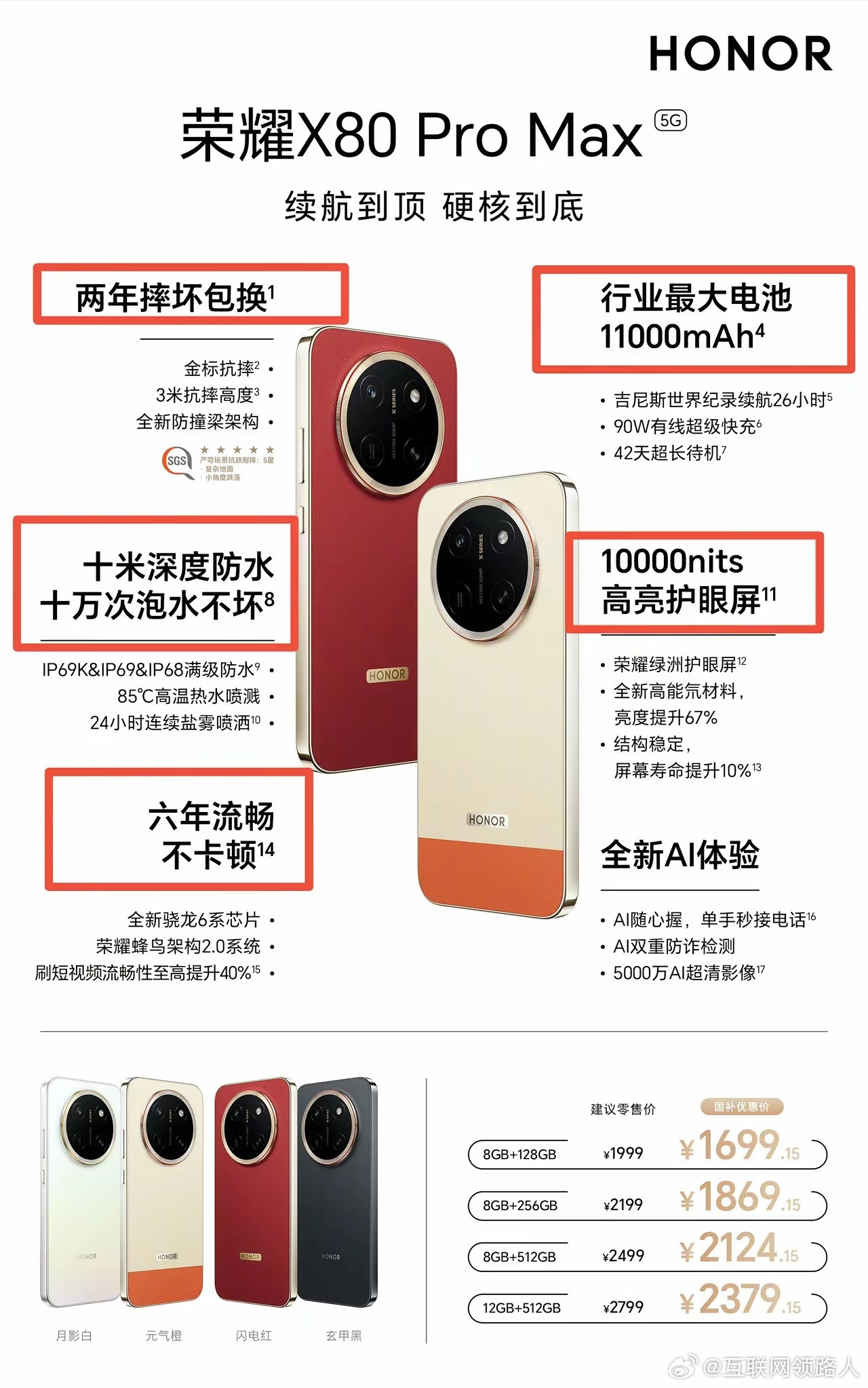 荣耀营销部是换风格了吗？这次X80PM的宣传好敢说啊！怎么莫名有华子那感觉了行业
