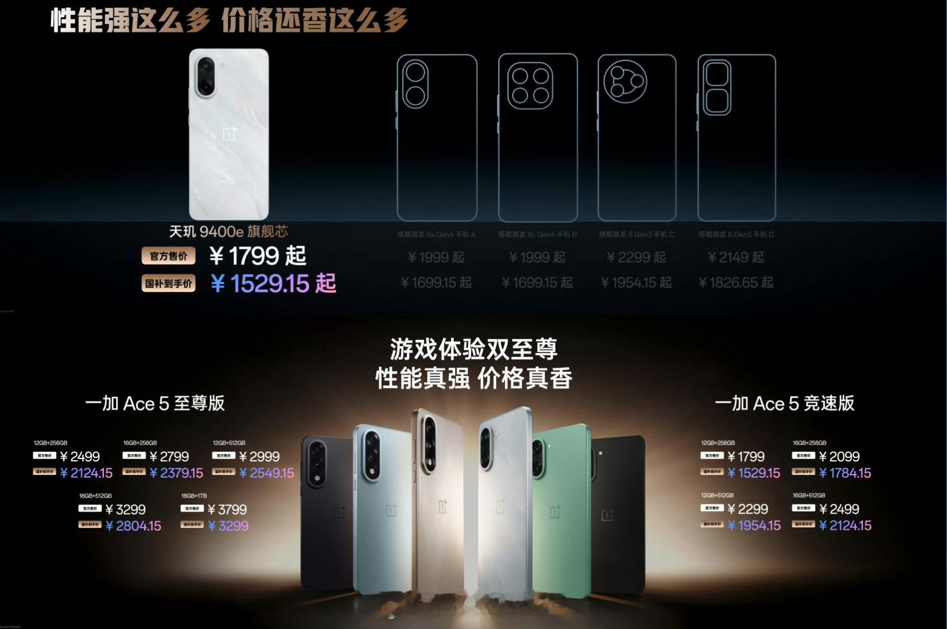 一加Ace5至尊版和竞速版，这价格怎么样？Ace5至尊版：天玑9400+，性能跑