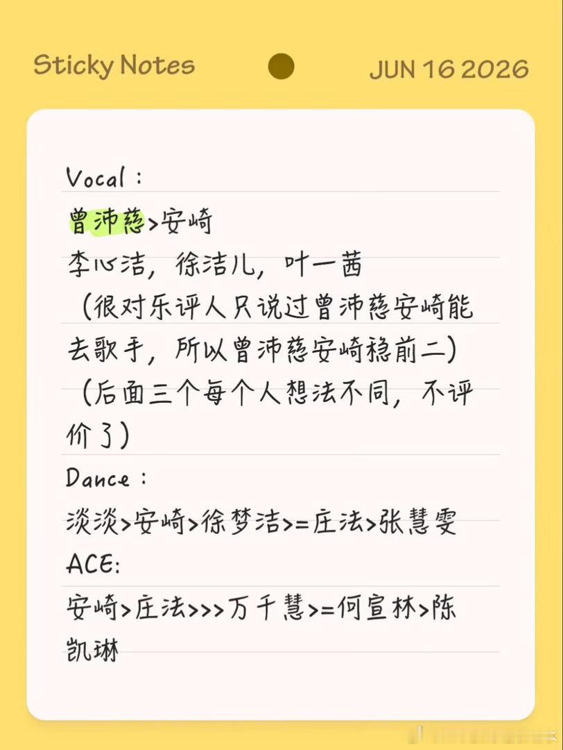 个人认为本季VocalDance及综合实力前五纯个人主观感受，友好评论乘风2