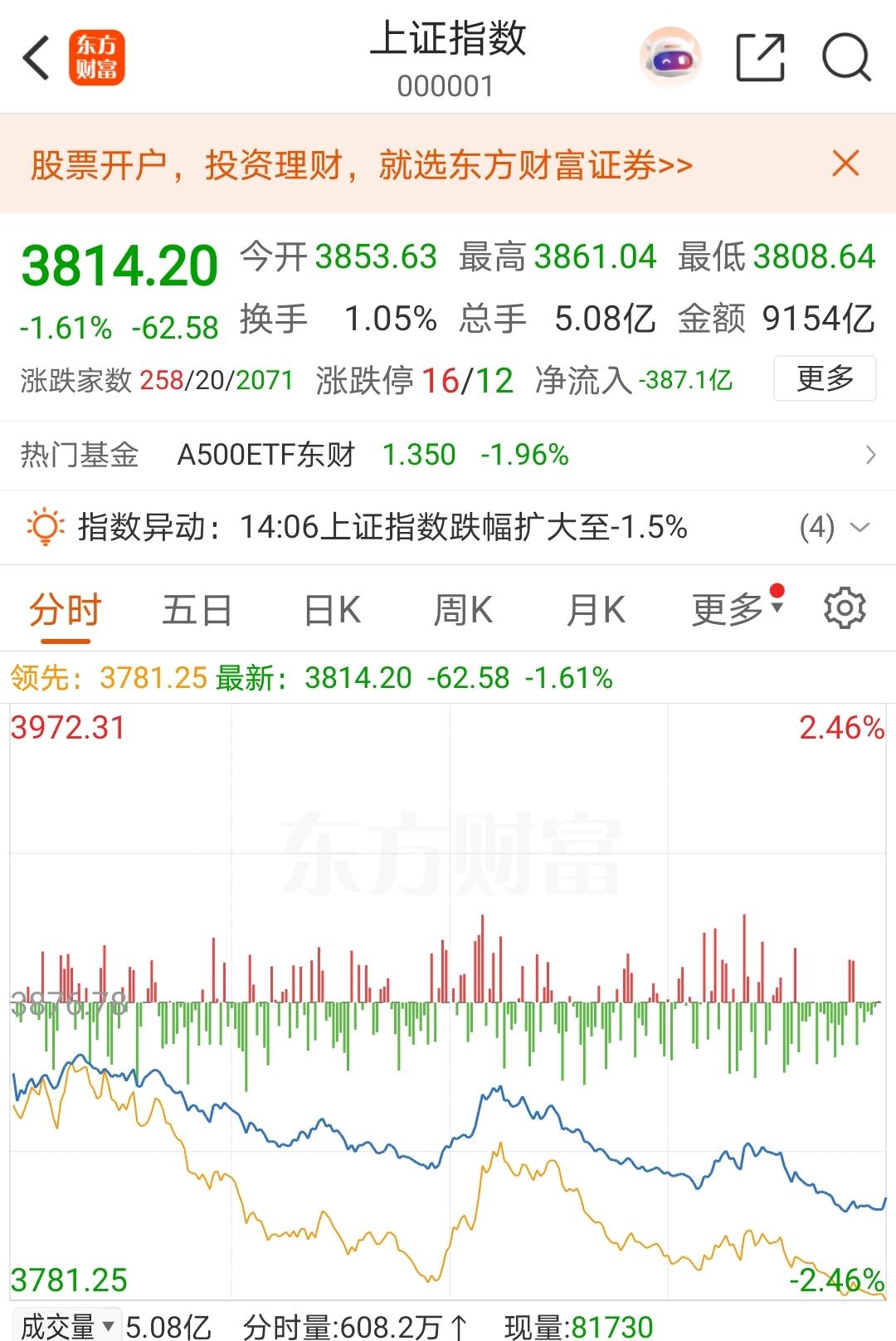 证券市场周评：核心词：完美收官。关键词：吸引外资、逆周期维稳、大力保护金融消