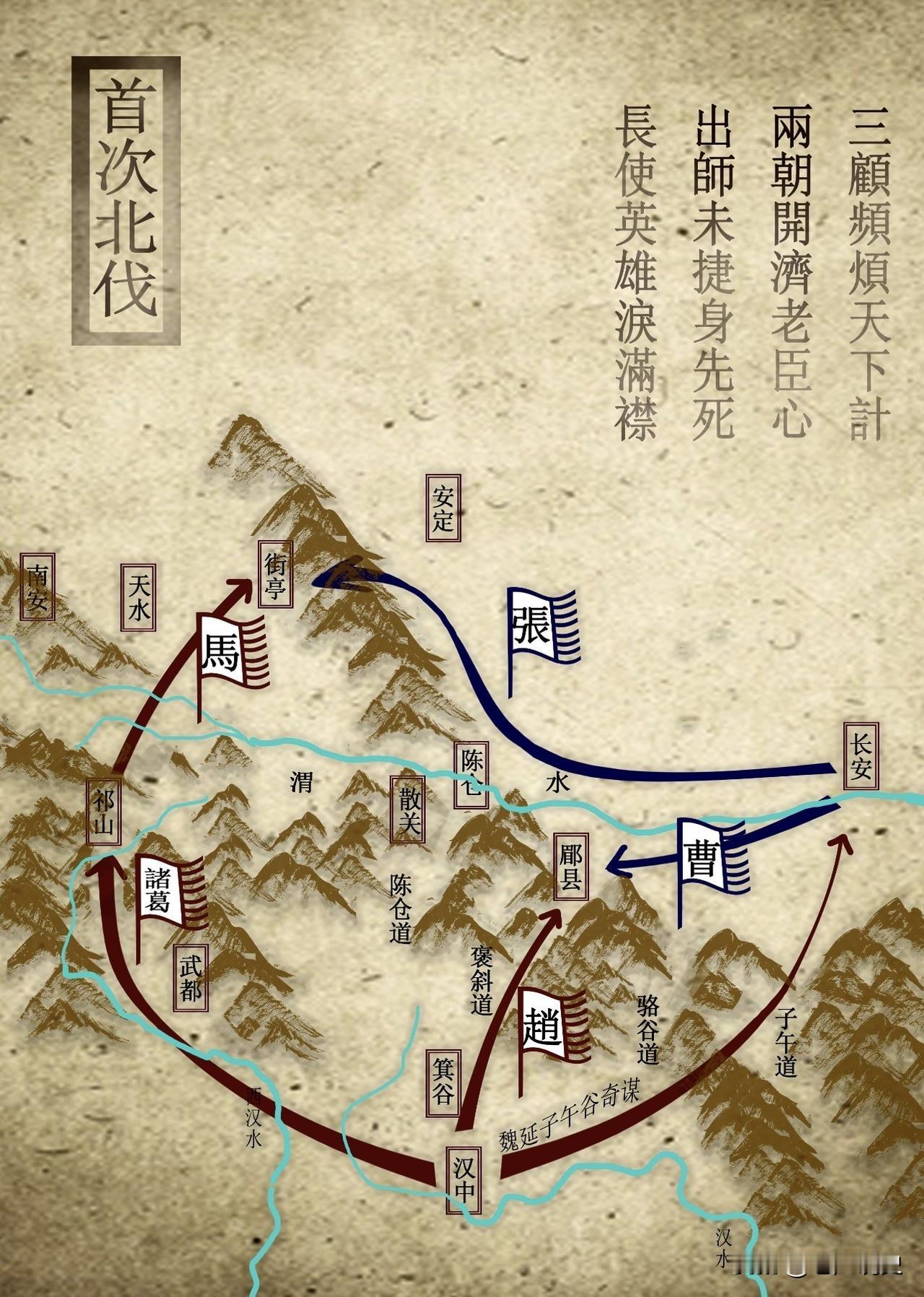 公元227年诸葛亮首次北伐，也是最接近成功的一次，可惜一是错用了马谡守街亭，导致