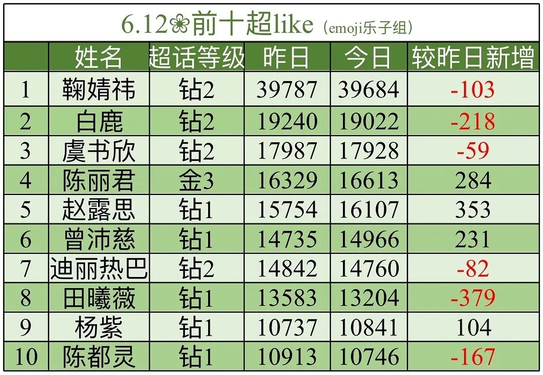 算什么🫶