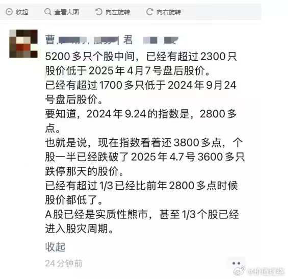 股市难民太多了