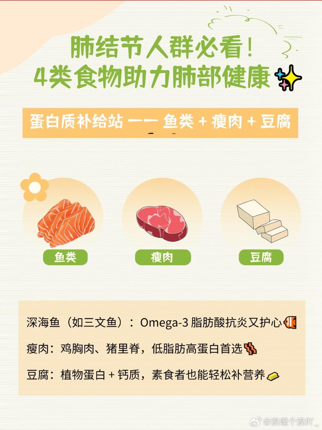 女子肺结节AI预警查出癌症肺结节人群注意啦！4类食物帮你守护肺部健康✨身边查出