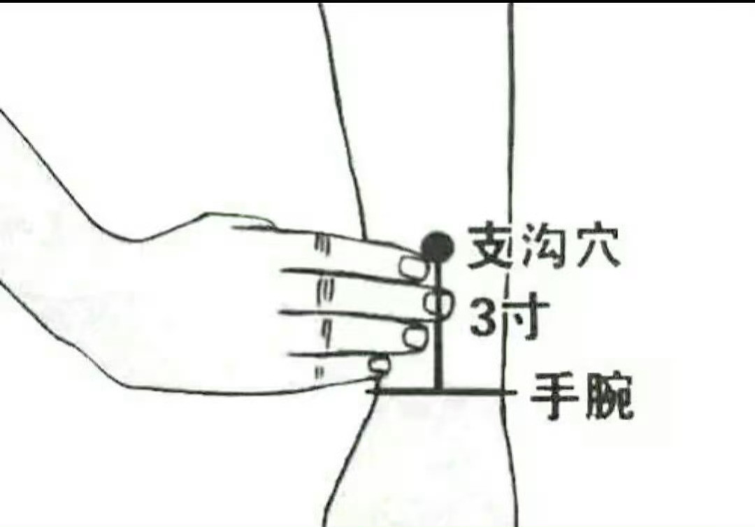 手上有个“通便穴”，排便前按压五分钟，排出宿便，赶走老便秘！现代人，不良的饮食习