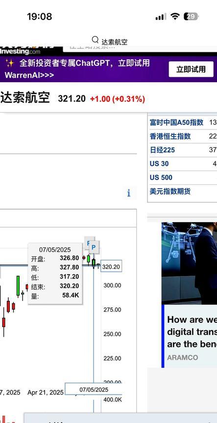 法国阵风生产厂商，达索航空。最近可是没闲着，5月7号那天突然放出消息，说是在里