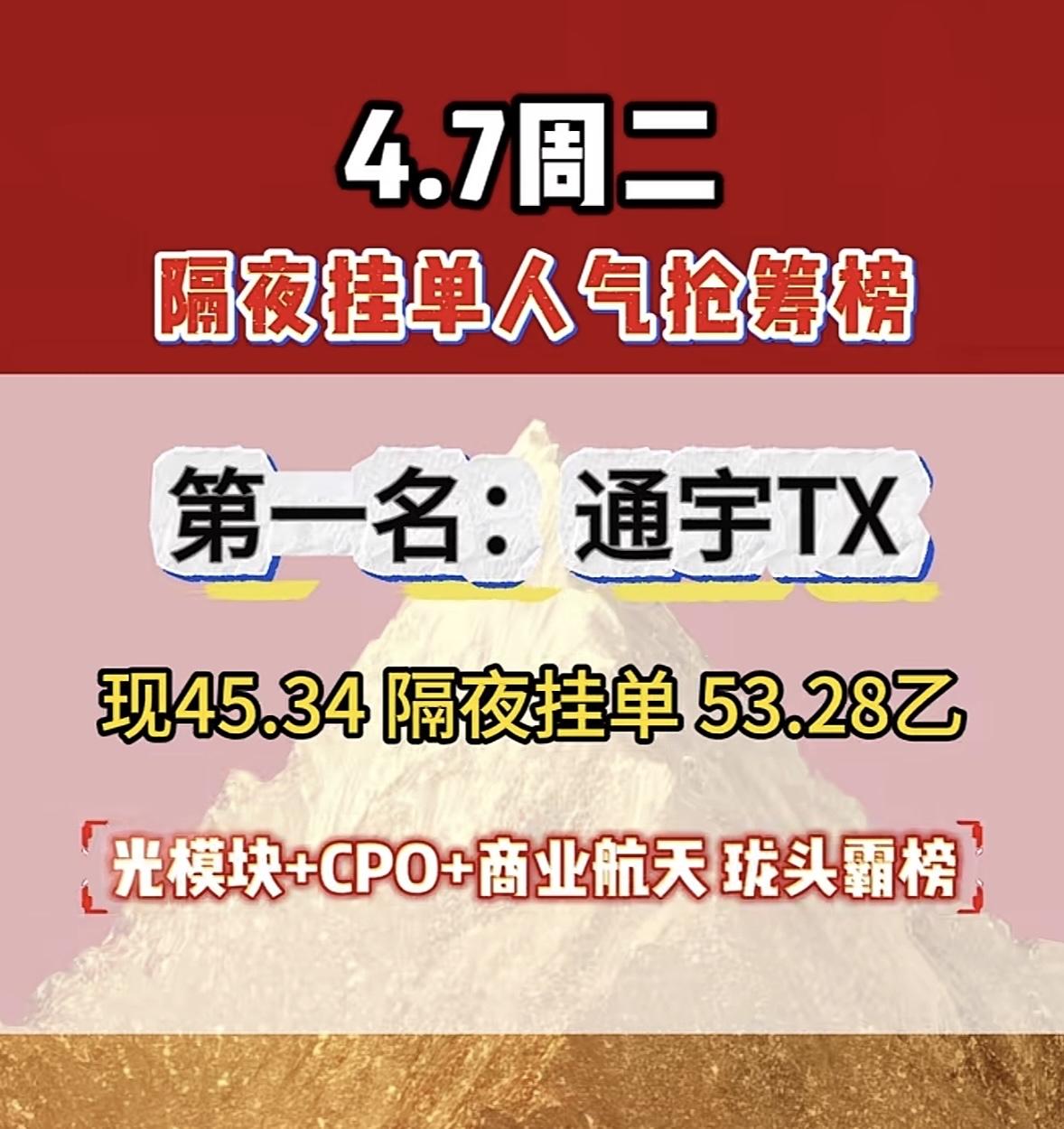 4月7日周二暗盘隔夜挂单排行榜出炉中安这只股票有点意思啊。现在股价3.64，