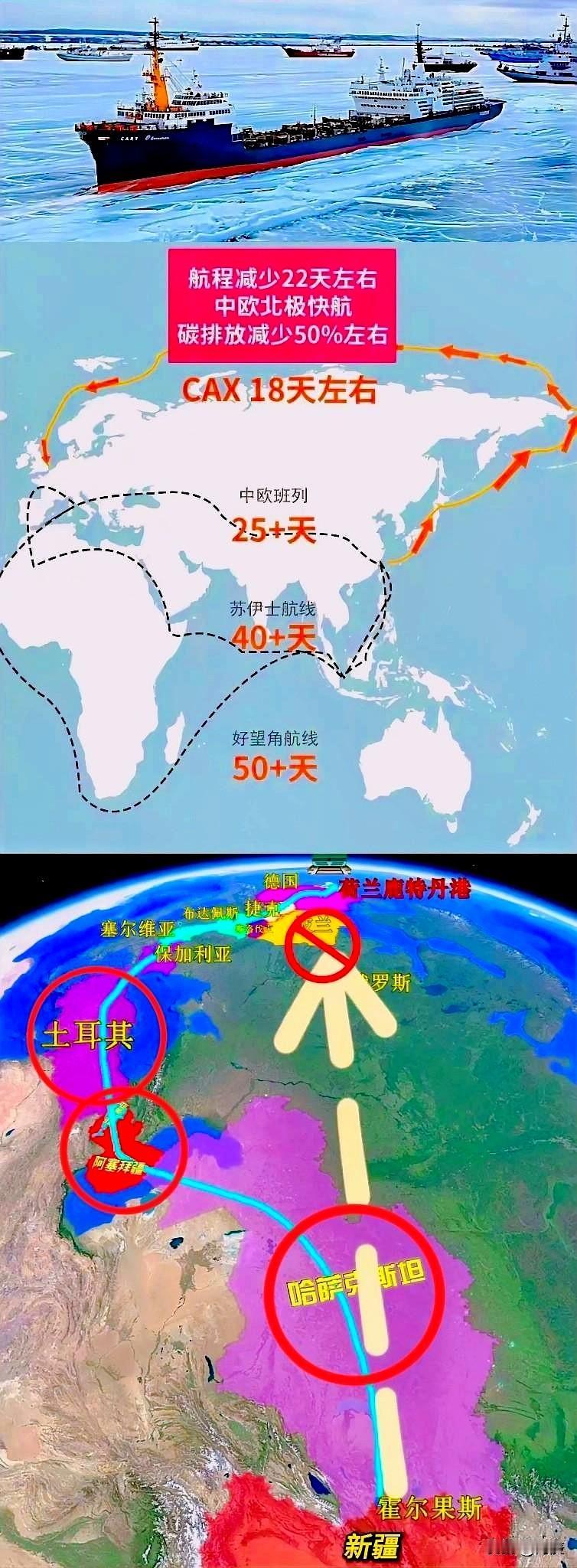 USA本想让波兰卡中欧班列脖子。谁料中国发展势头根本打压不住！波兰此举，直接