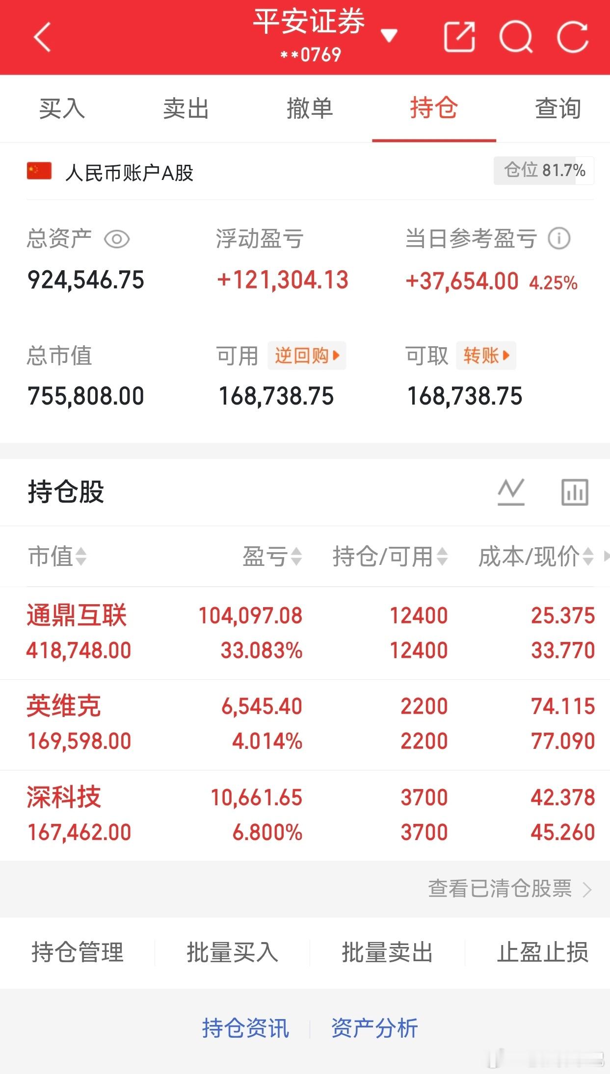 各位股友们，6月22日老张的实盘打卡来了。通鼎互联稳稳吃到33%大肉，是账户绝对