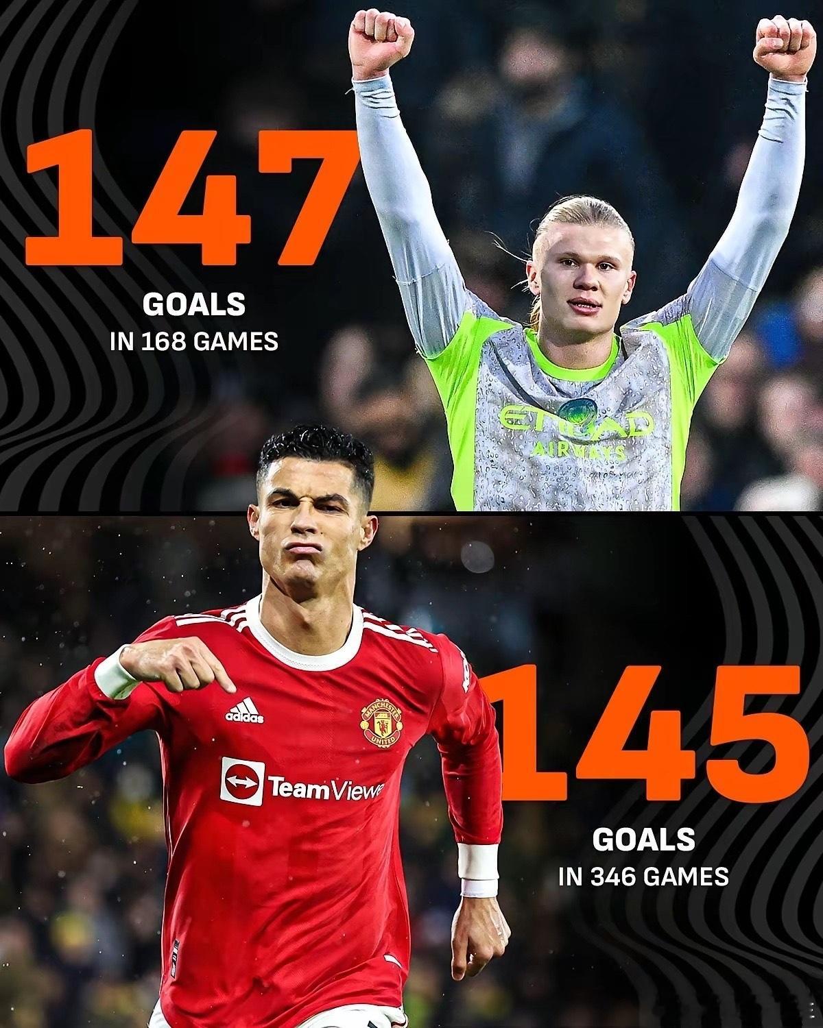 在英超这个高手如云的足球舞台上，哈兰德就像是一颗突然升起的超级新星，他的光芒迅速