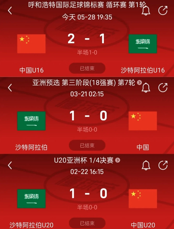 U16国足终于把沙特赢了