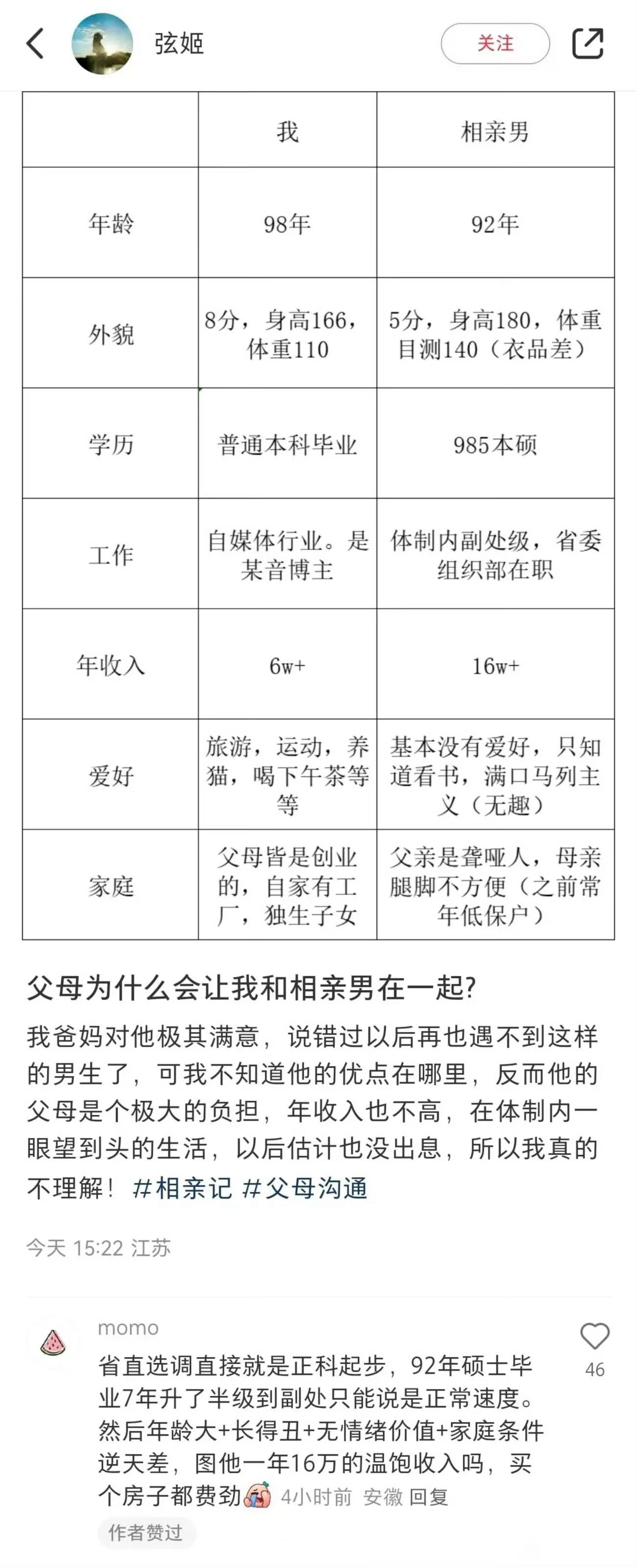 父母什么会让我和相亲男在一起？相亲相到了个老式男友是什么体验​​​