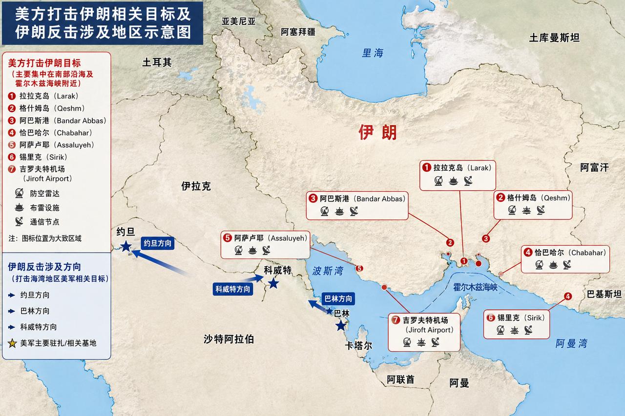 9月2日，美伊在霍尔木兹海峡周边再起战火，再度打破一个多月来的相对平静，国际油价