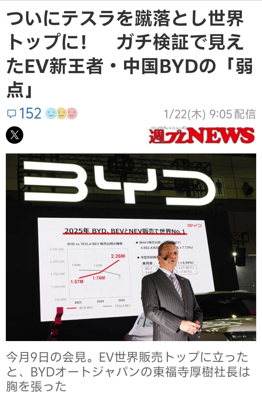 国泽光宏这老哥，把比亚迪海狮7夸得自己都不好意思了。他自己买了一台。用他