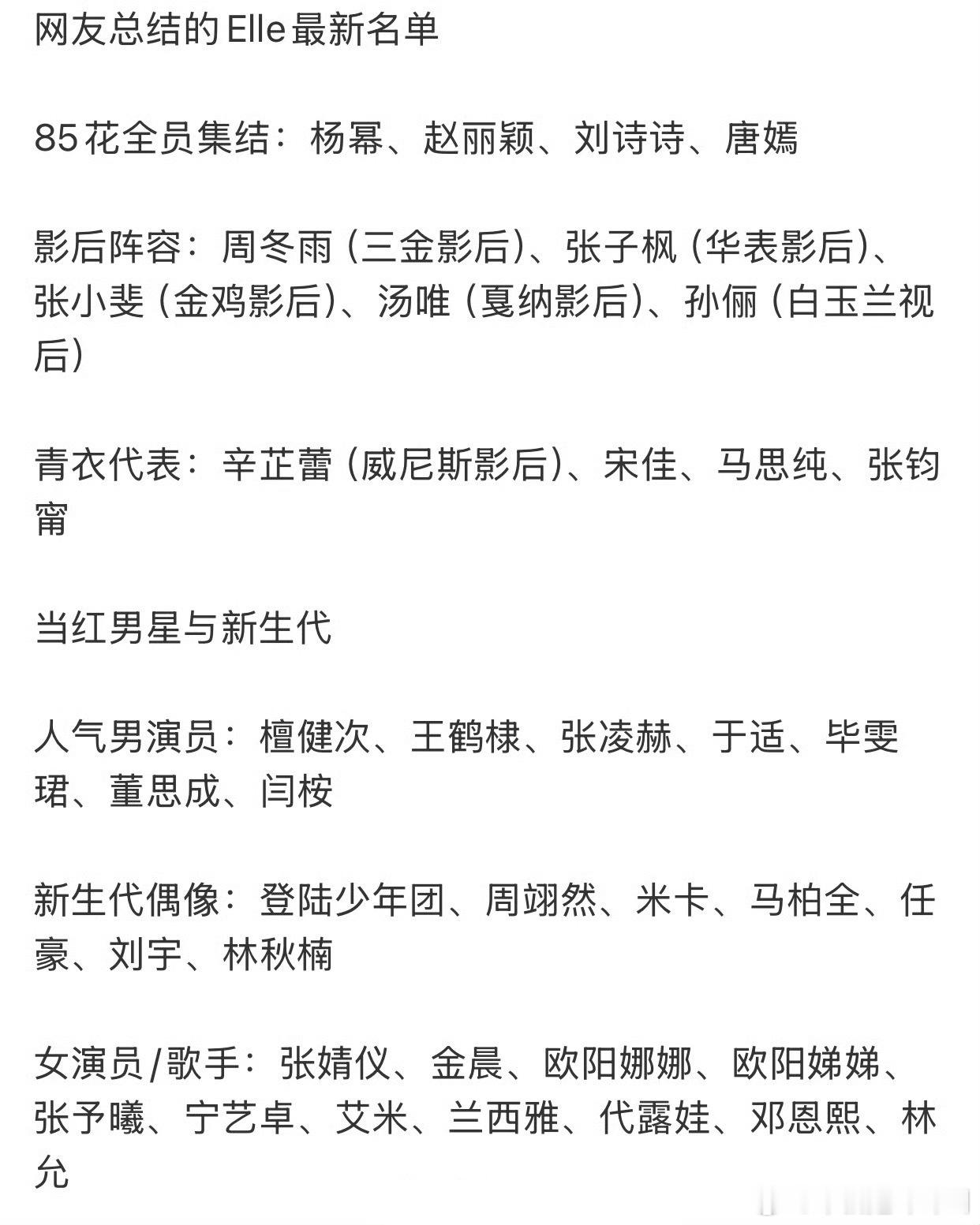 Elle最新名单85花全员集结：杨幂、赵丽颖、刘诗诗、唐嫣影后阵容：周冬雨（三