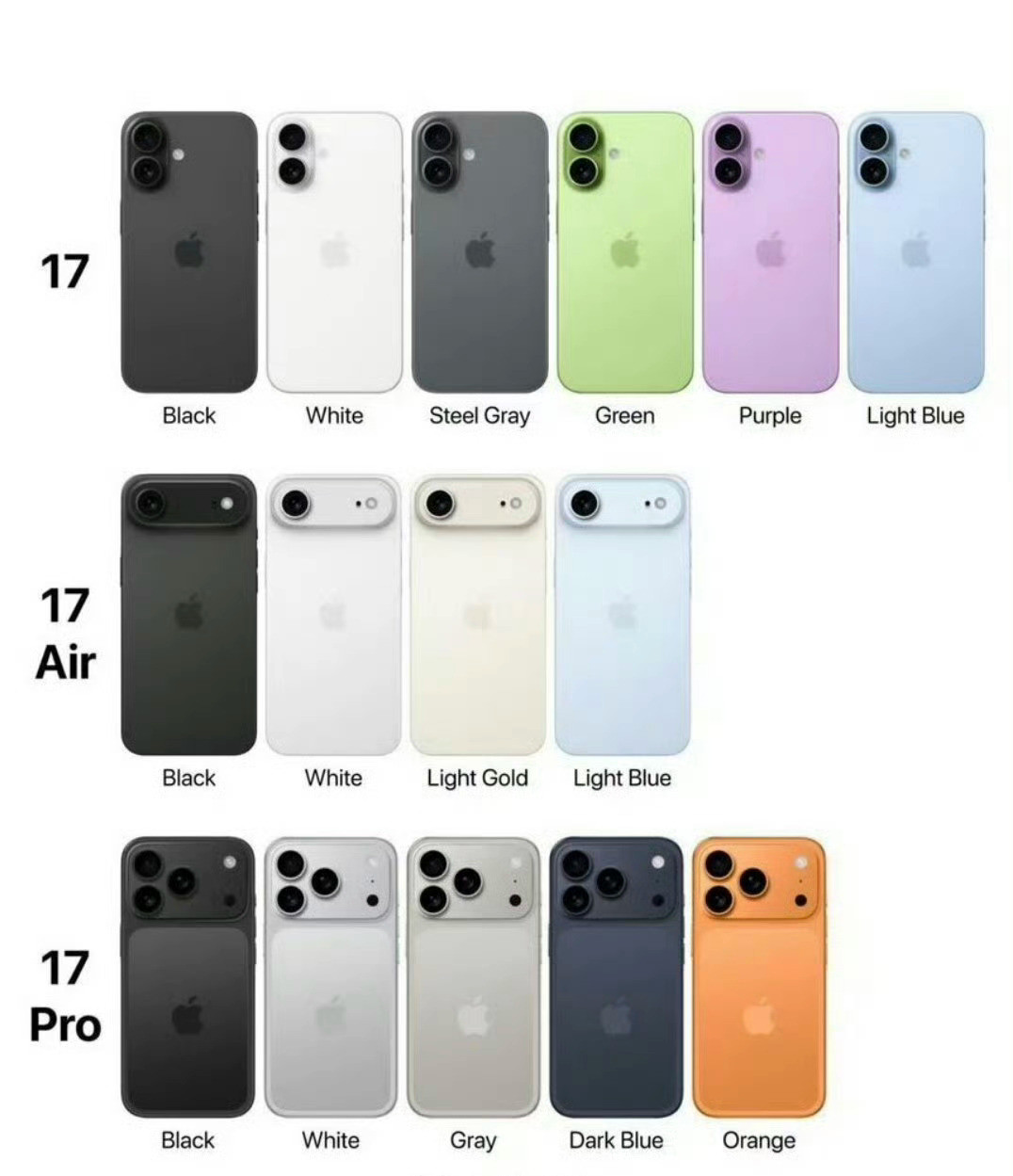 iPhone17Pro最新外观曝光兄弟们，这个热搜要表达的意思也很明显了，那就是