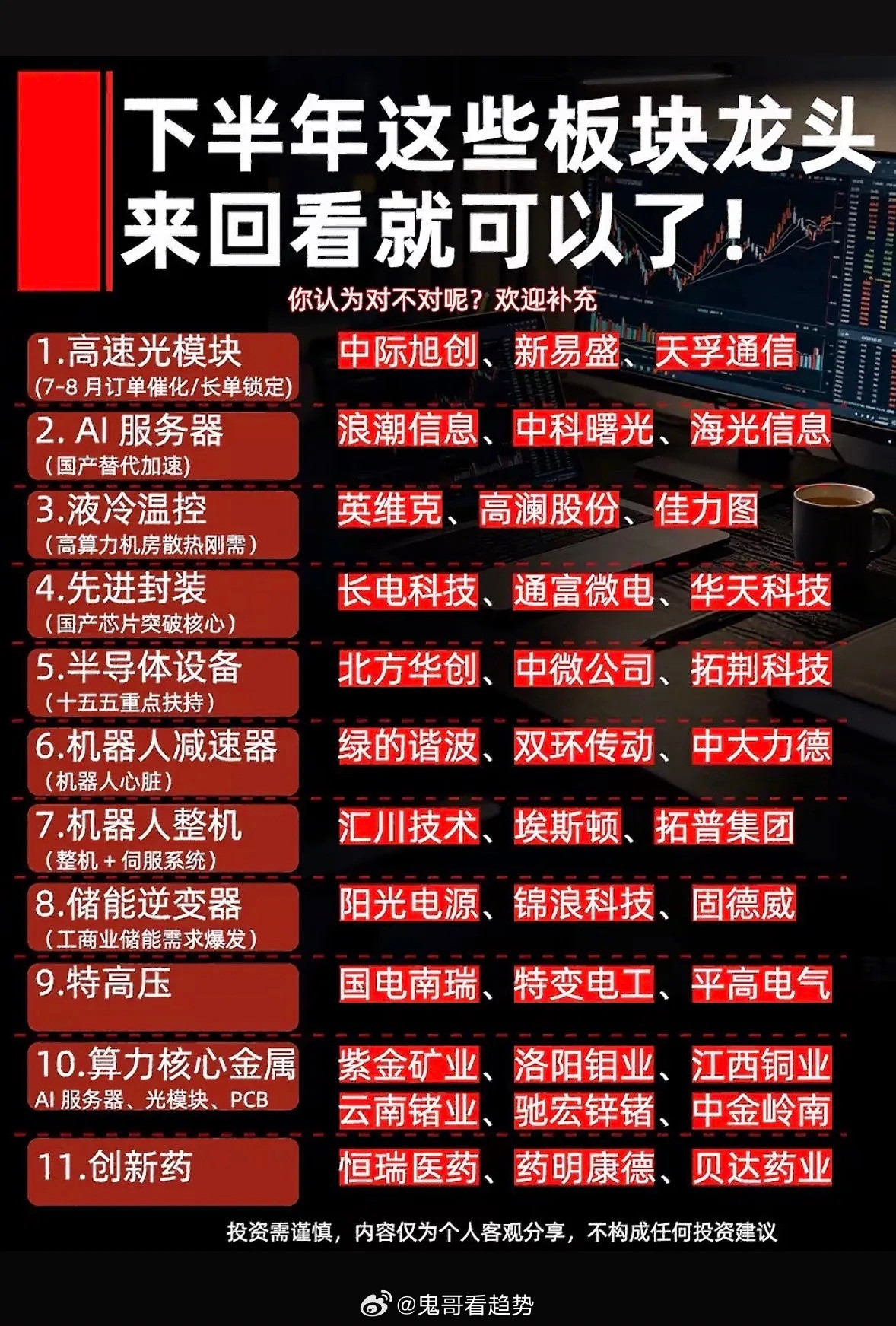 下半年投资指南：11大板块龙头股，快来收藏！下半年投资机会来了，给大家分享11大