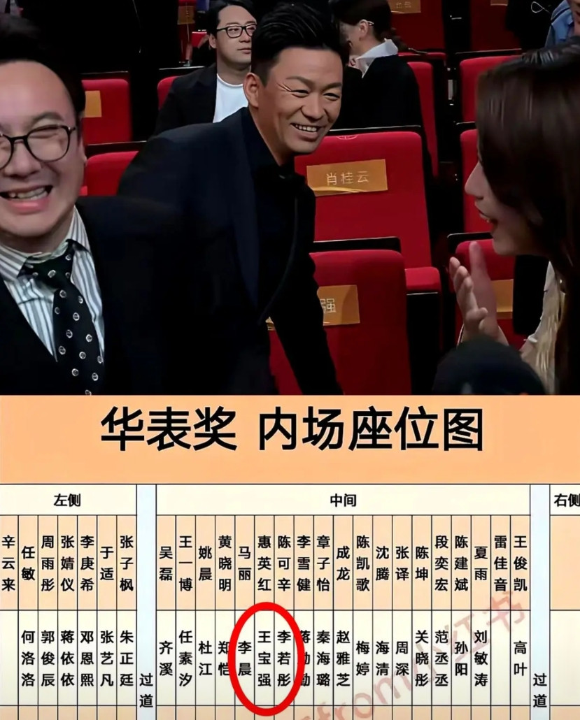 如果我是王宝强我就不去参加华表奖了，不被接纳的圈子，硬挤也是徒增伤悲，即使拿