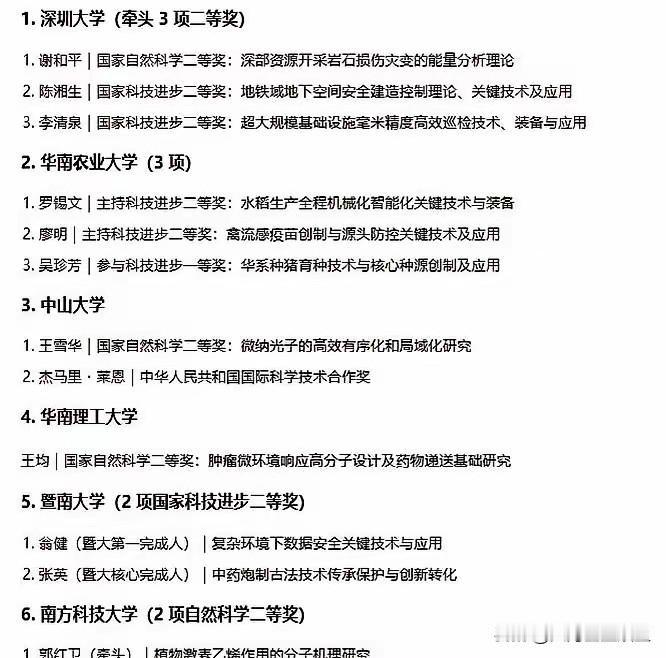 广东高校圈“大地震”，深圳高校凭啥逆袭？最近，一份国奖名单在广东高校圈引发