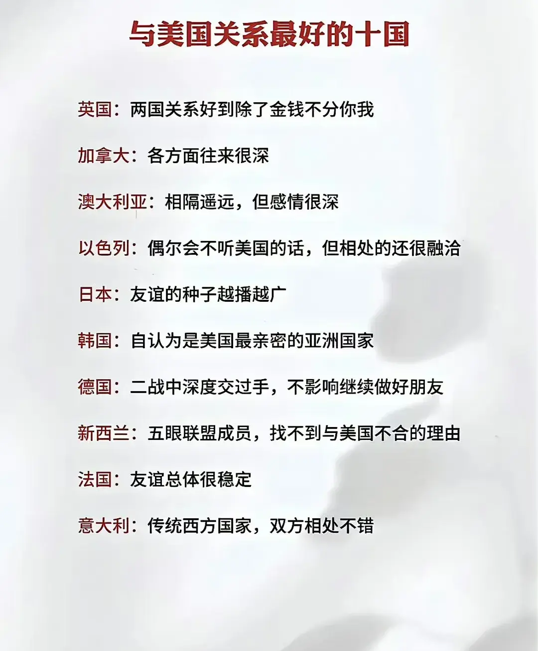 都是发达国家，物以类聚人以群分