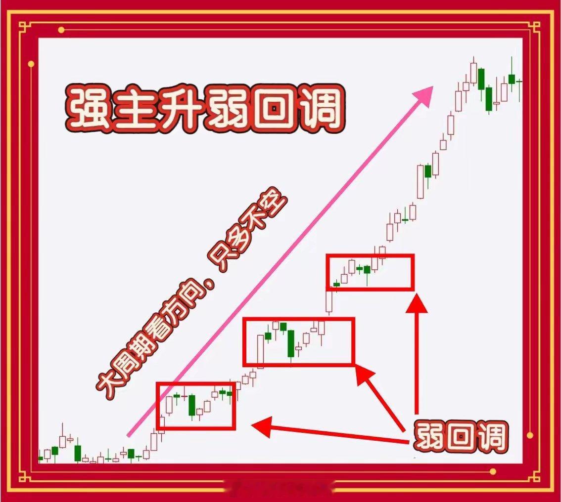 交易的底层逻辑小账户保命手册：先当孙子再当爷亏得起才进场把每笔交易当成一场赌局，