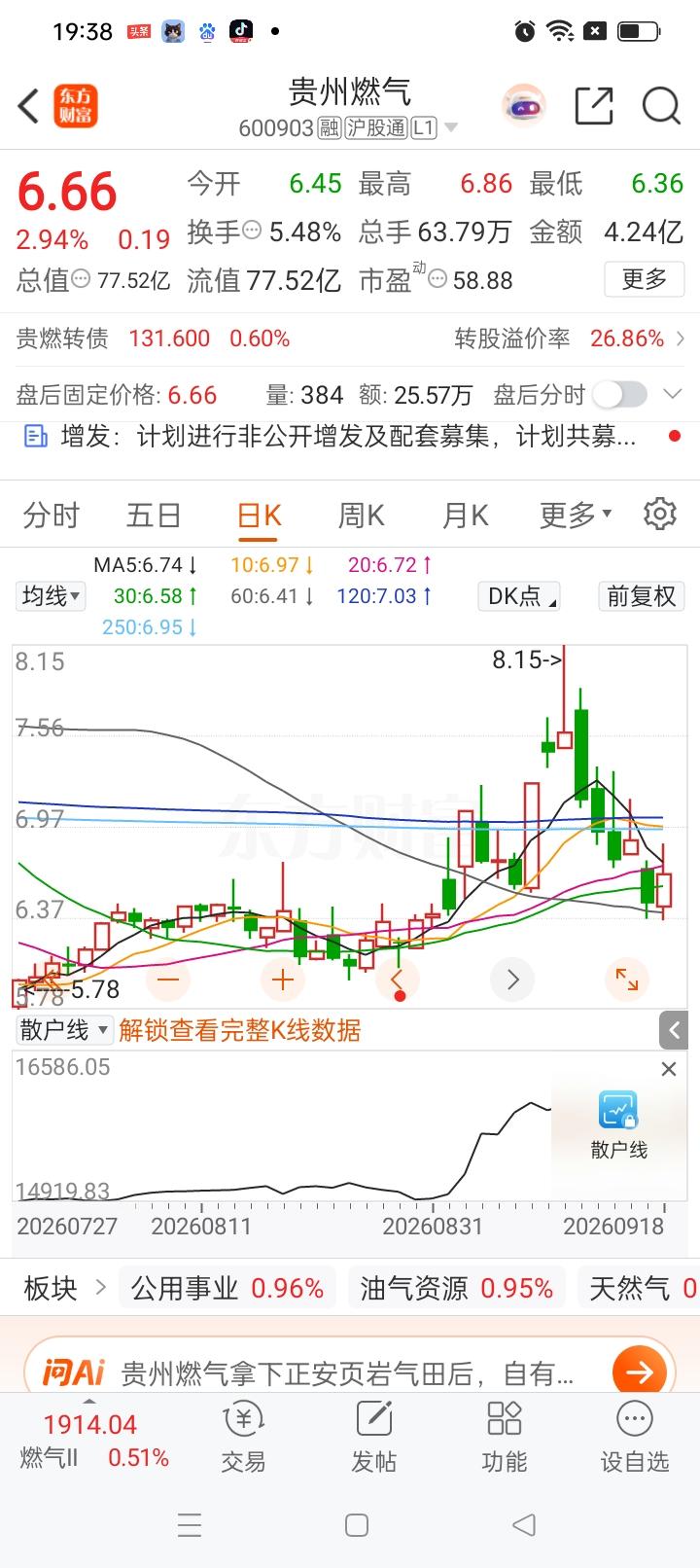 一位股民在社区发帖，崩溃得嚎啕大哭。8.1元重仓进场，一把砸进去40万。