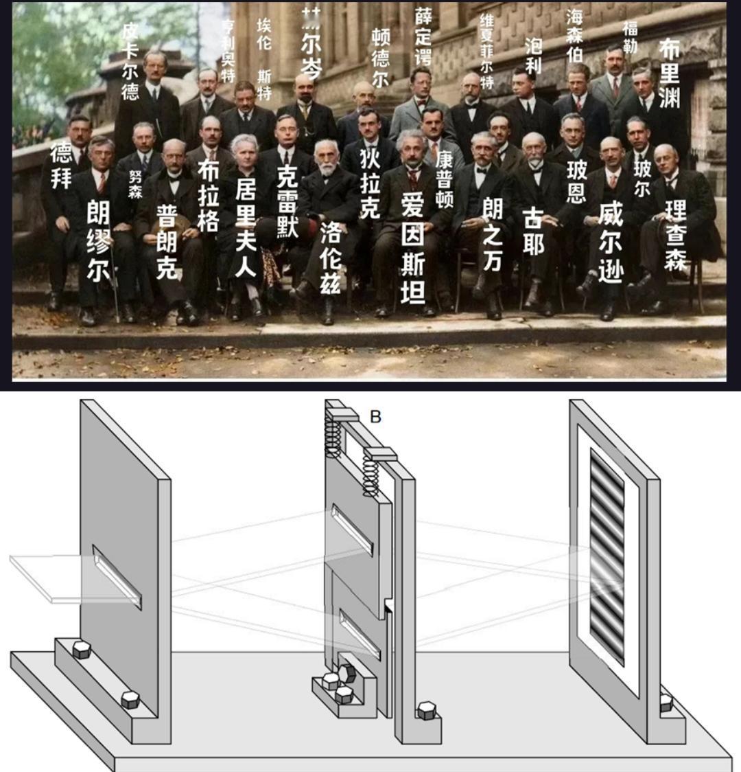 百年科学之争尘埃落定！中国科学家用单原子实验终结了爱因斯坦与玻尔关于量子力学的世