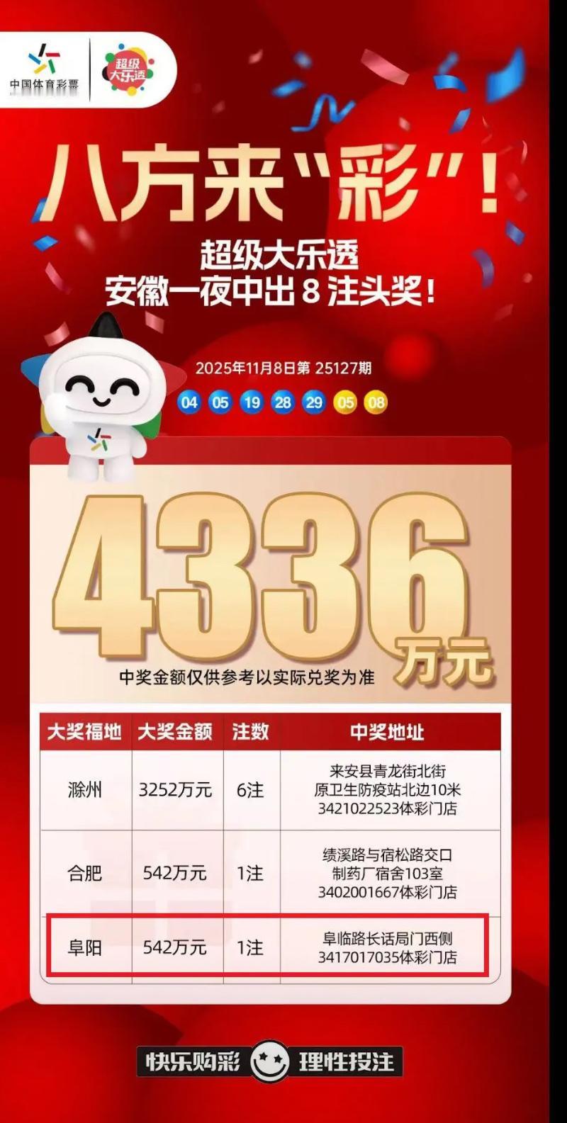 2026年首例弃奖尘埃落定——安徽体彩大乐透542万元大奖遗憾成空截至1