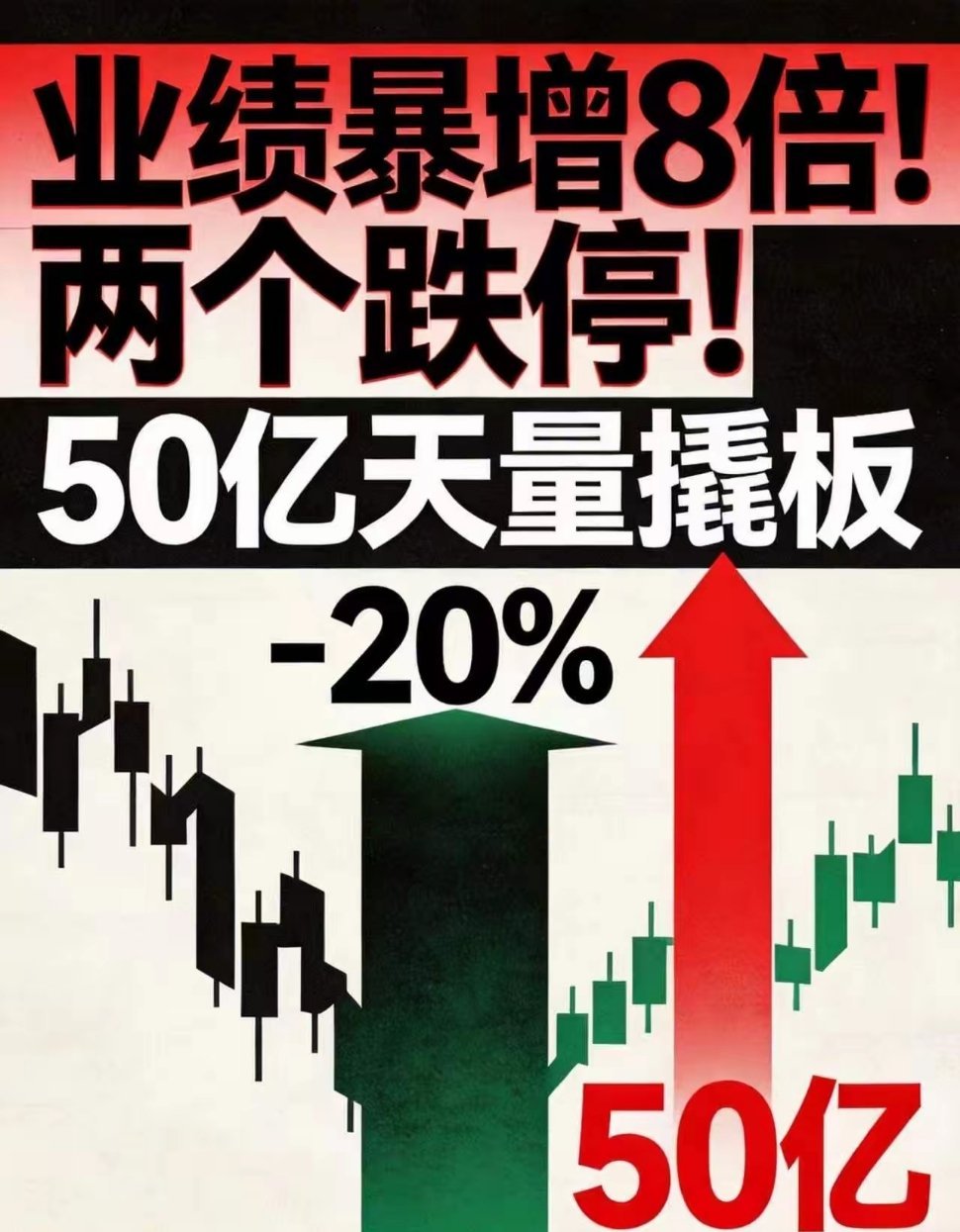 暴增8倍却连续两个跌停！50亿天量撬板，多氟多这场多空杀疯了昨天我说多氟多跌停别
