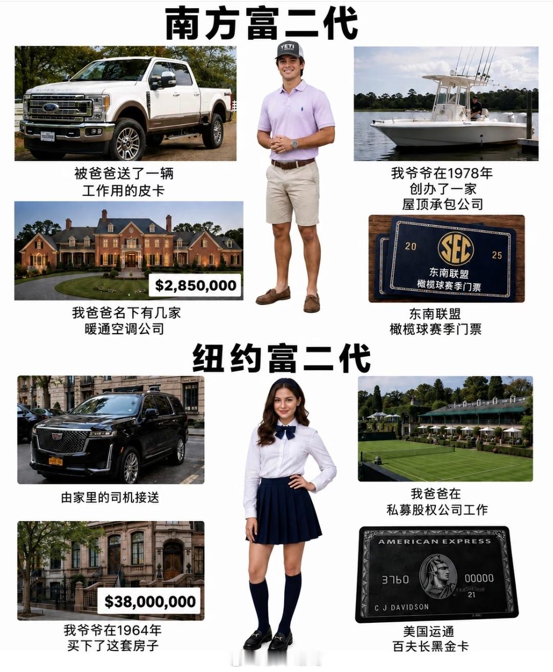 美国南北富二代的区别…