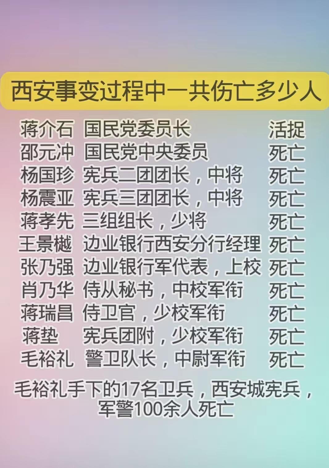 西安事变国民党死了这么多大员，为什么最后还是说和平解决呢？其实主要原因就是核心