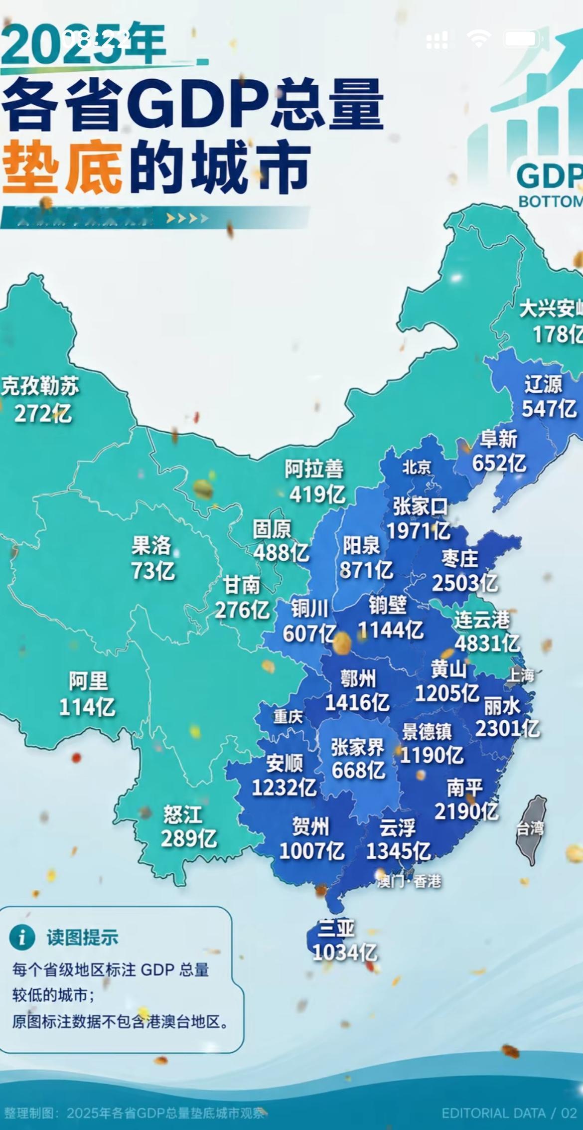 各省市垫底城市数据统计江苏果然强最差都是前100城市西北东北西南都是县城规