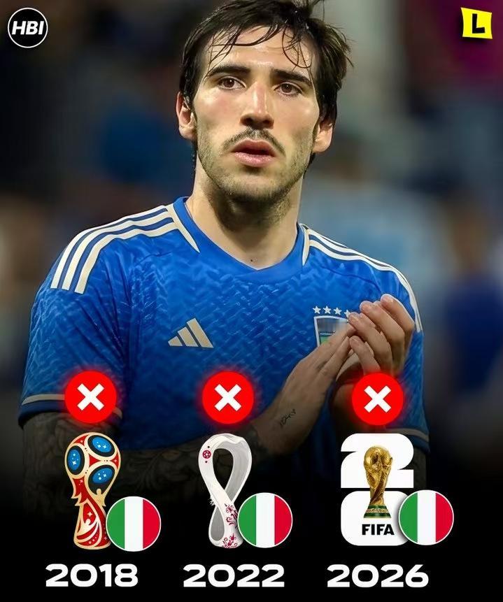 意甲球队跟意大利国家队一样差！近三届世界杯年除了罗马都没有进欧战四强的。20