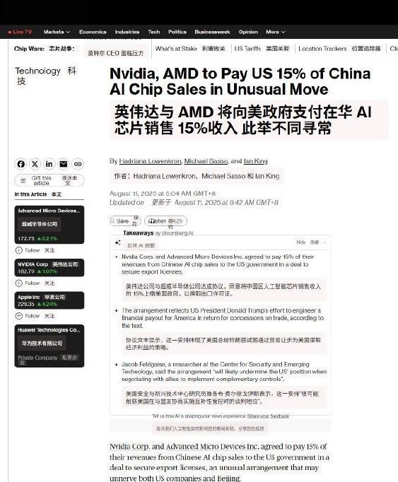 太牛了！说的好听点叫出口关税，说直接点就是明目张胆的抢。根据彭博社报道，为了让