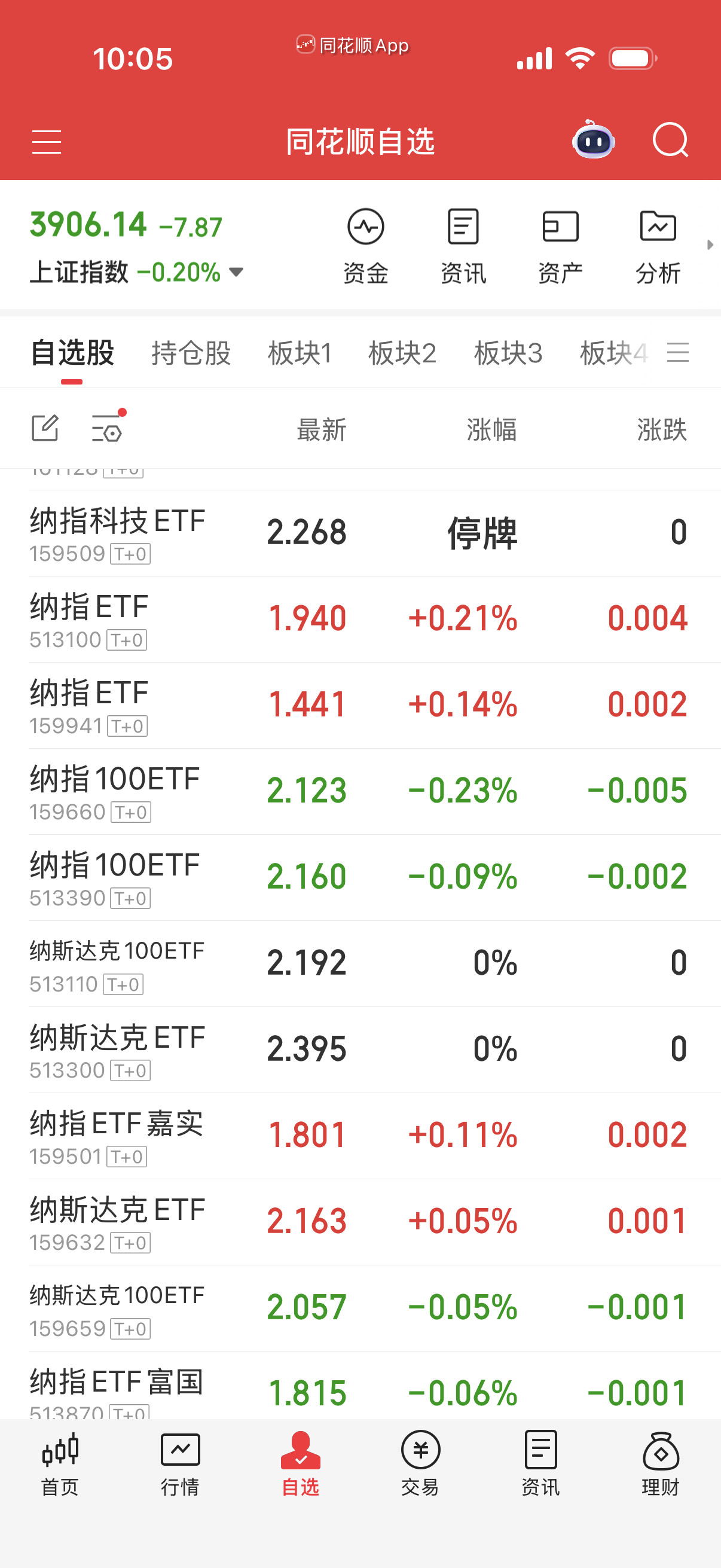 半个点你们也踢啊？真是无语，都给卖绿了。