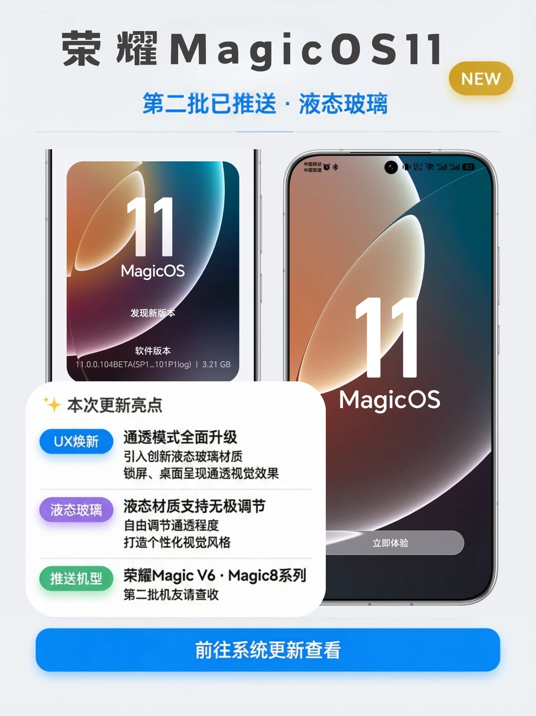 荣耀MagicOS 11第二批推送！给到一个“夯”