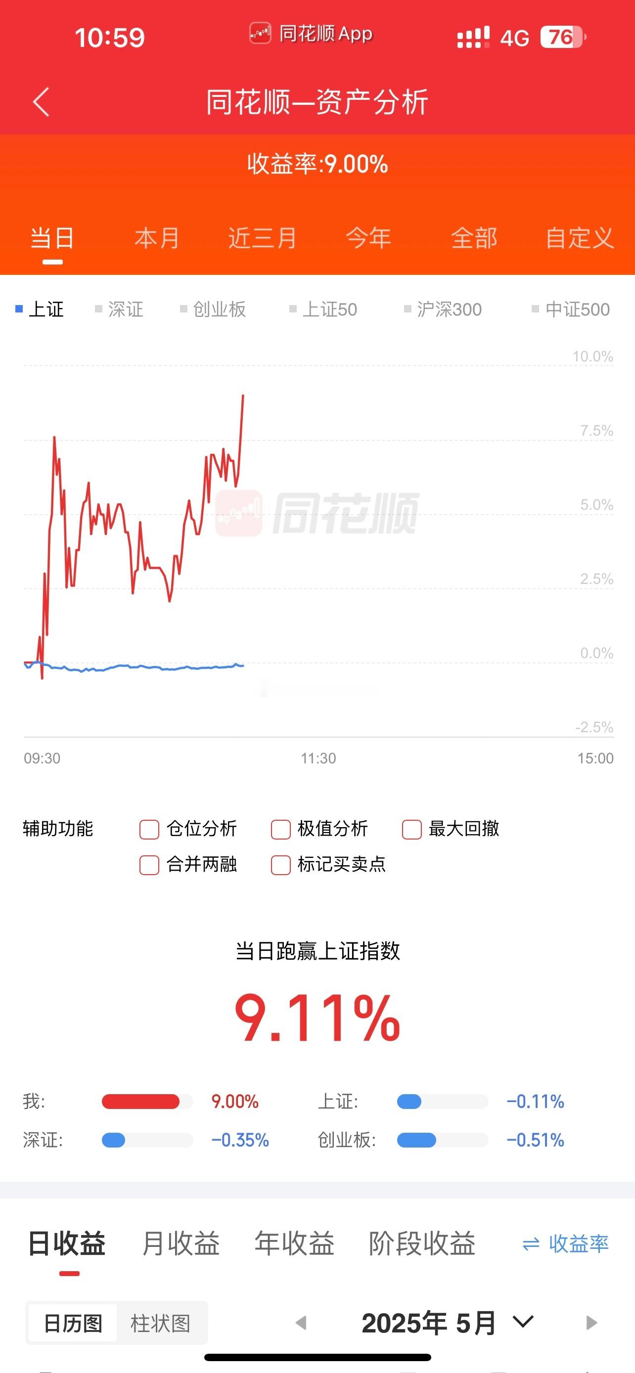 两个户都干他了。还是重组爽…​​​