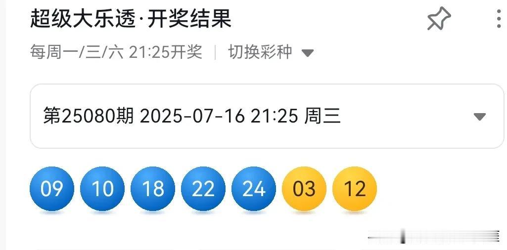 大乐透解密，预测准确率80%，你中了多少？今晚开出0910182224