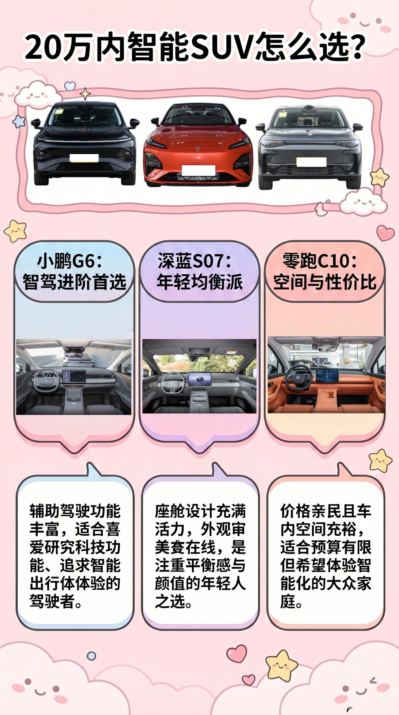 30.【20万想买智能SUV：小鹏G6、深蓝S07、零跑C10谁更值？】20万