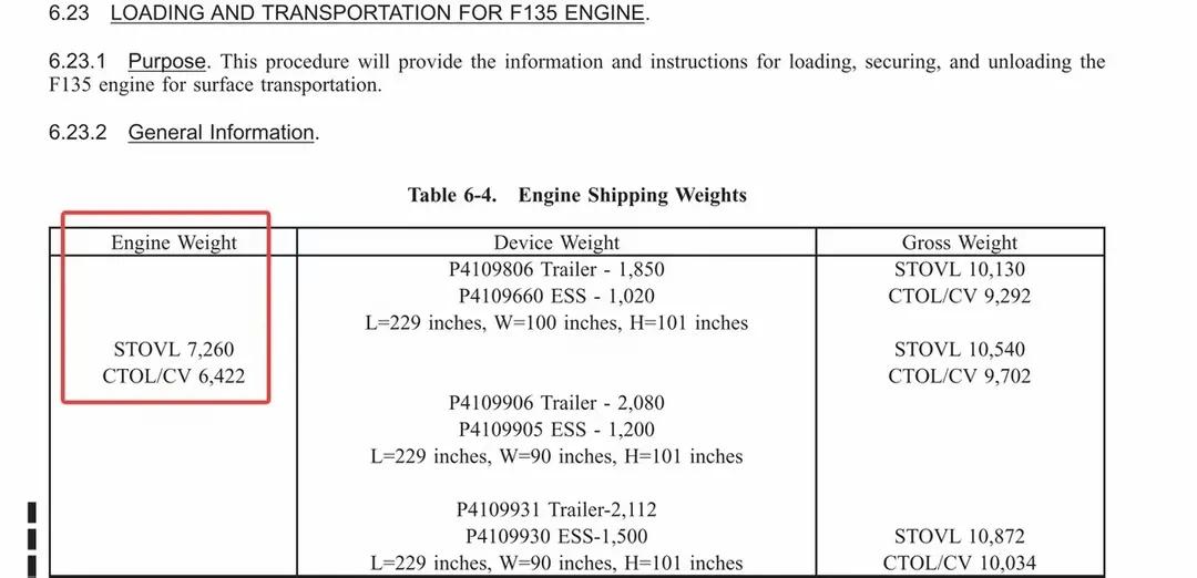 马斯克解密解到美国军工综合体了，结果中国军工人感到天塌了。你说你是假的，那我搞的