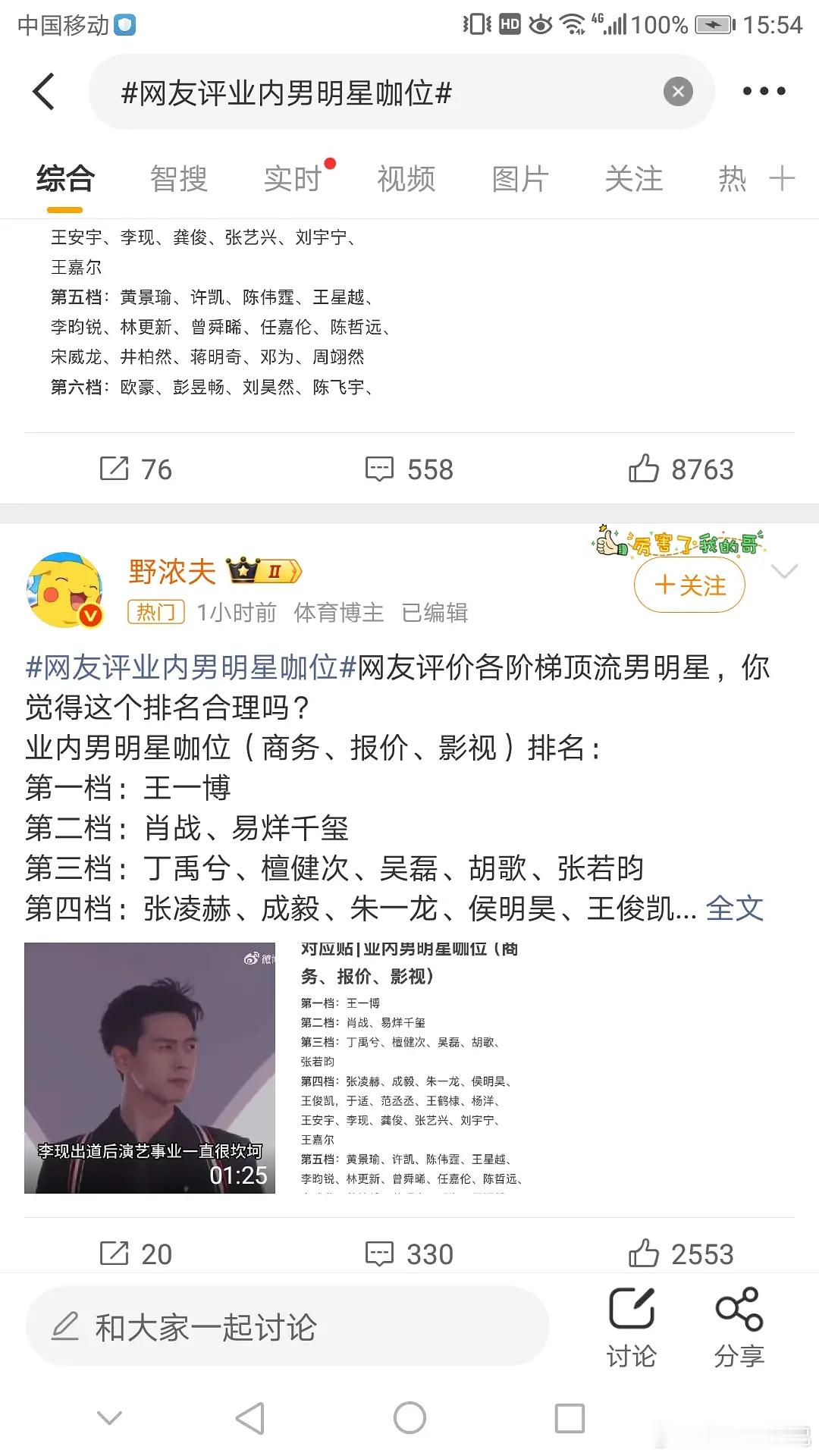 热搜业内男明星的咖位，你们认同吗？