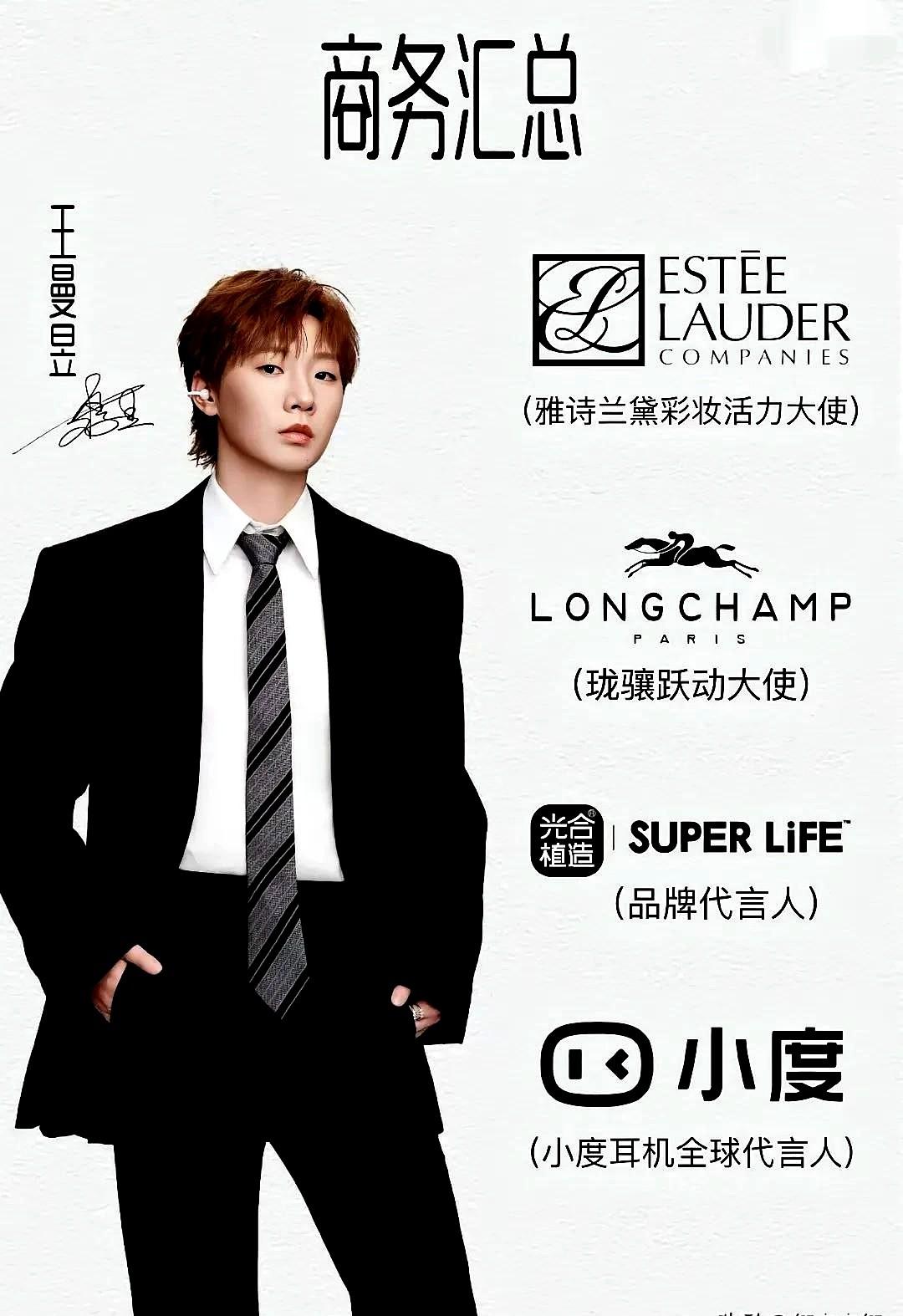 王曼昱长了一张时尚脸。长了一张“超模脸”。好多大牌都抢着要她代言。王曼昱也