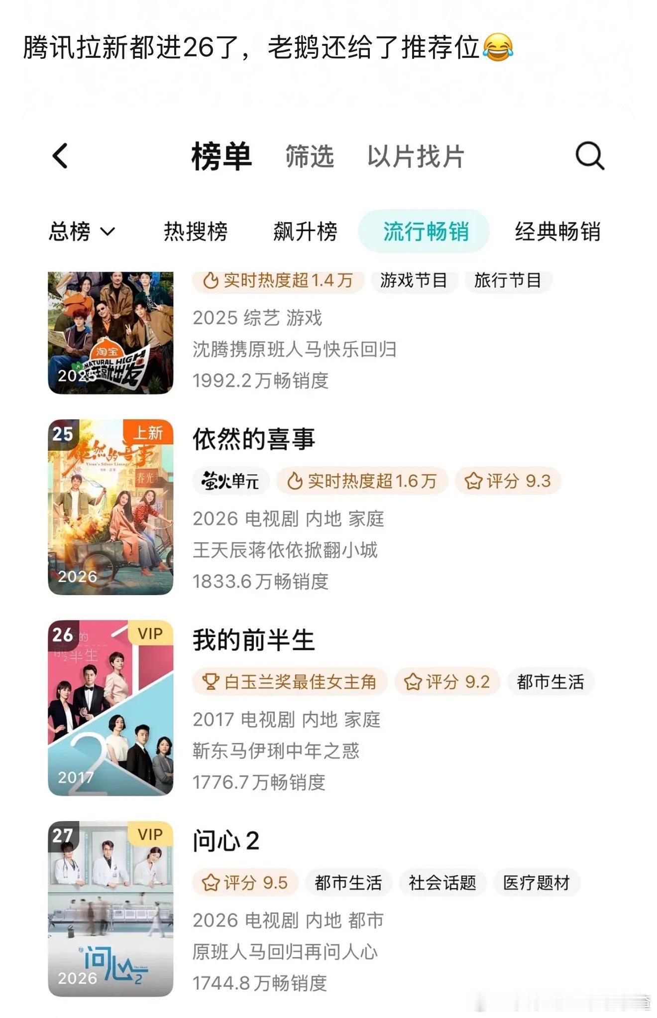 暑假爆剧来了是我的前半生