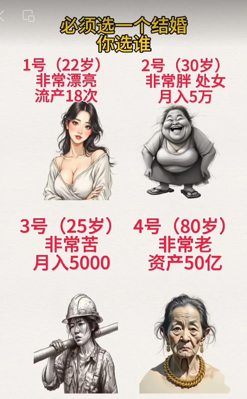 这里有4个女人，选一个结婚，您选择谁？