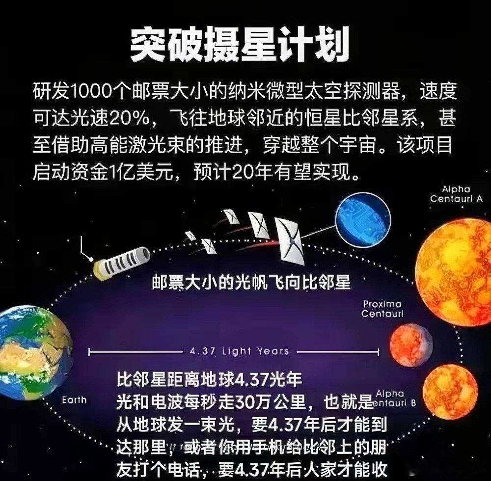 五一节后的方向看法，1：半导体，半导体芯片和科创50，几乎是一致看好。一致看好不