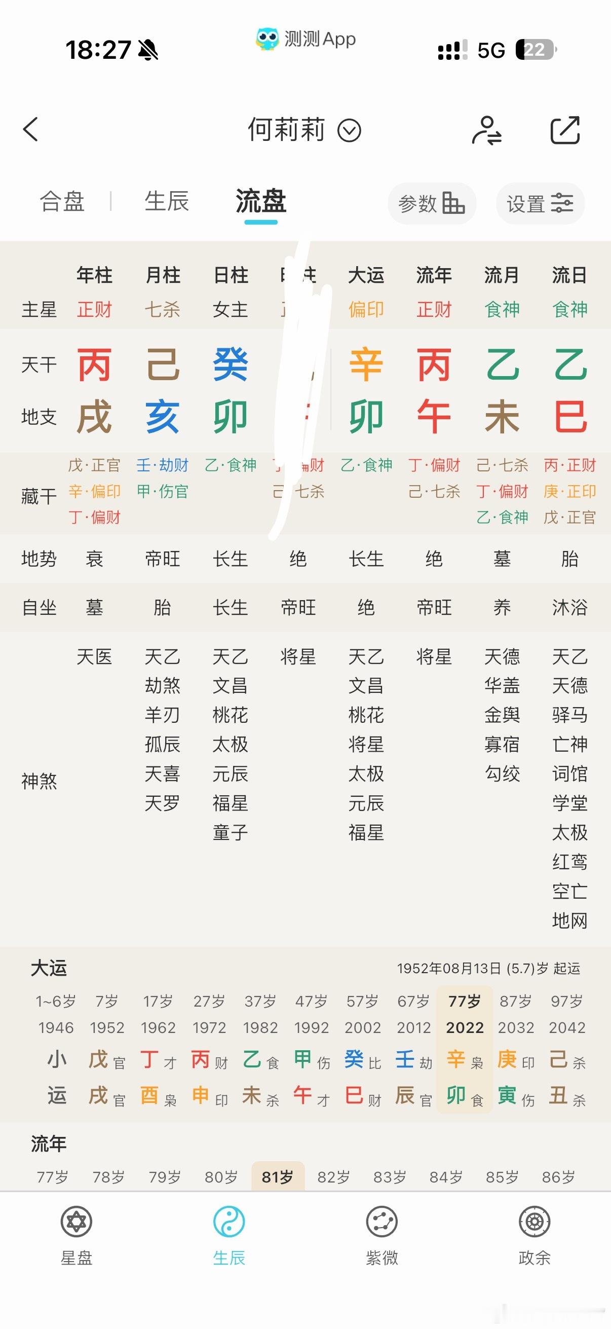 比劫食伤女，生了娃后，克官杀，感情就不太好了壬辰，庚辰，金水➕壬➕辰，比劫食伤就