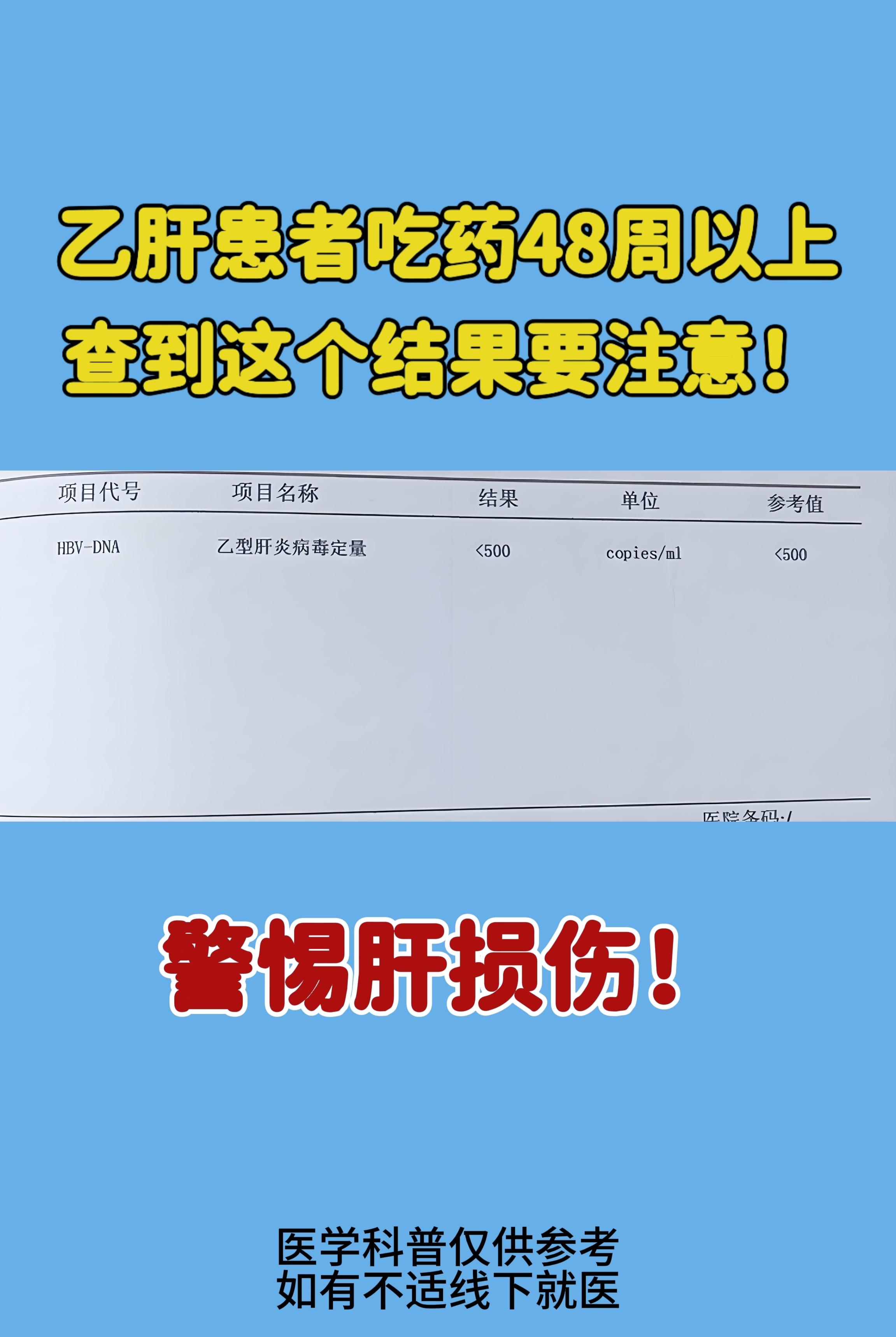 乙肝患者服用药物48周以上，也就是用药时间超过一年，检查常规HBV D...